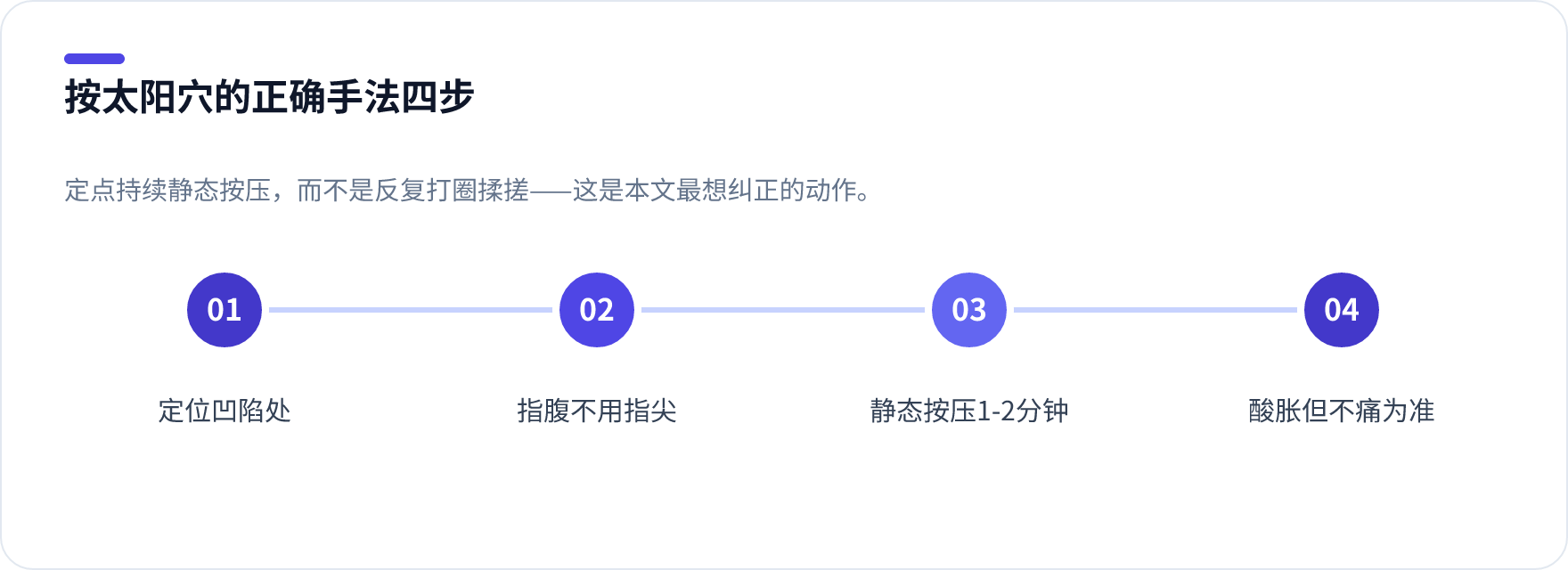 按太阳穴的定位方法与手法步骤图